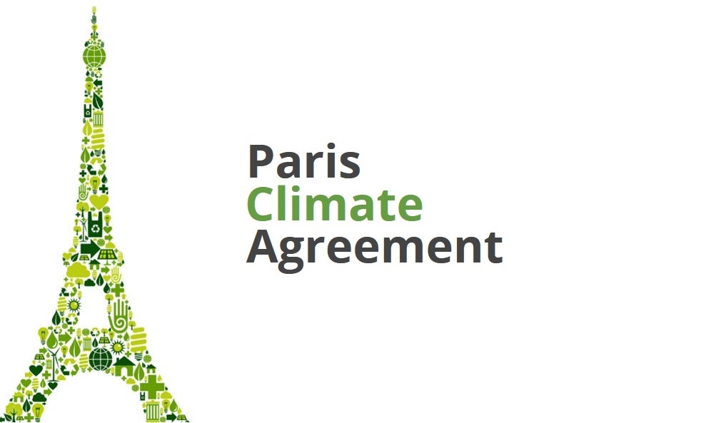 Nationally Determined Contributions Under The Paris Climate Agreement 2015: Prospects And Pitfalls